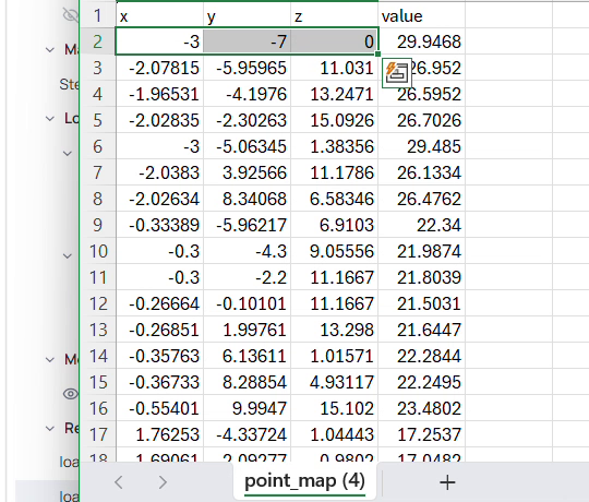 Part8_Fig3_csv