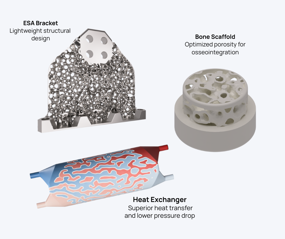 spherene applications