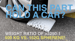 spherene extreme weight resistance-min