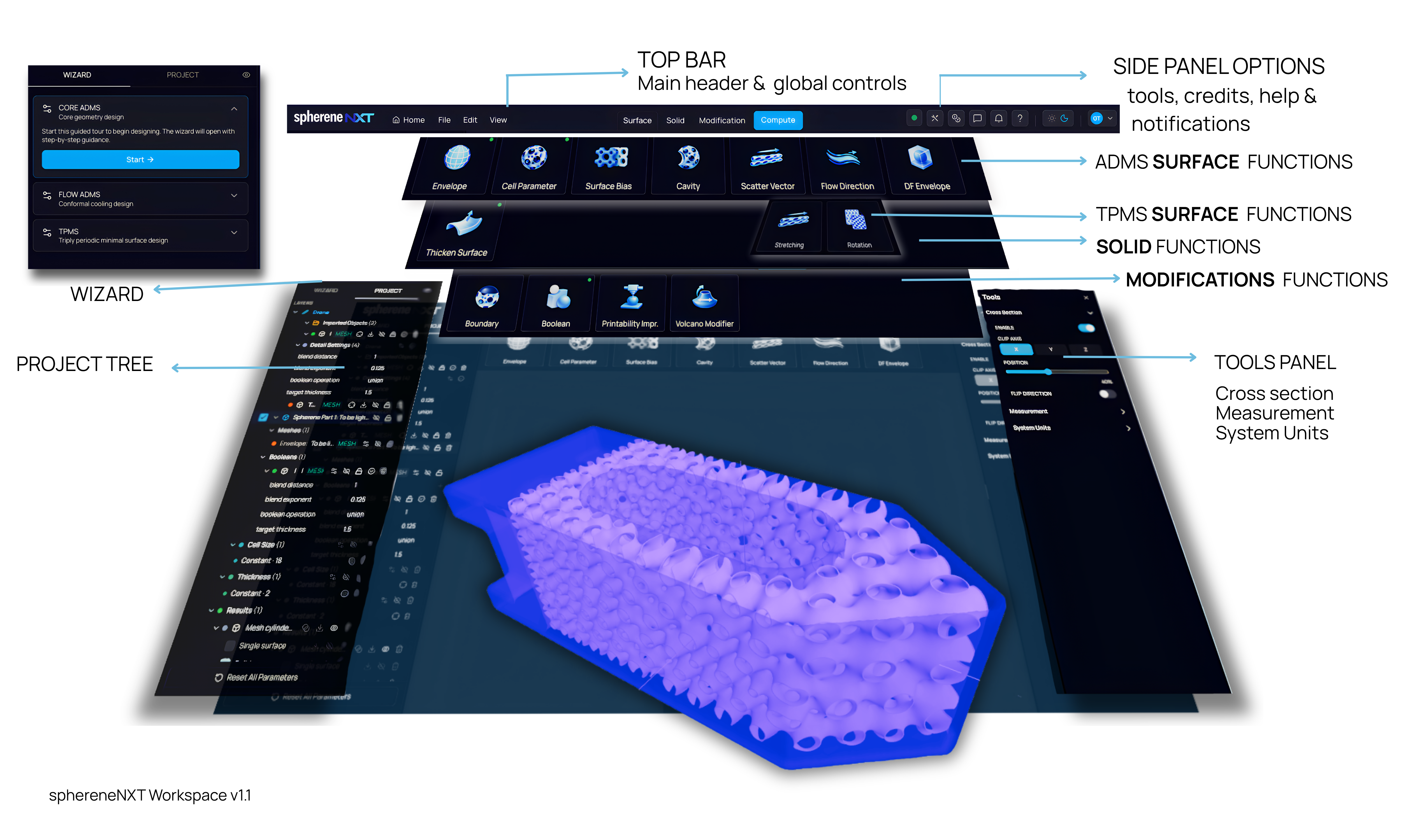 sphereneNXT Workspace ui